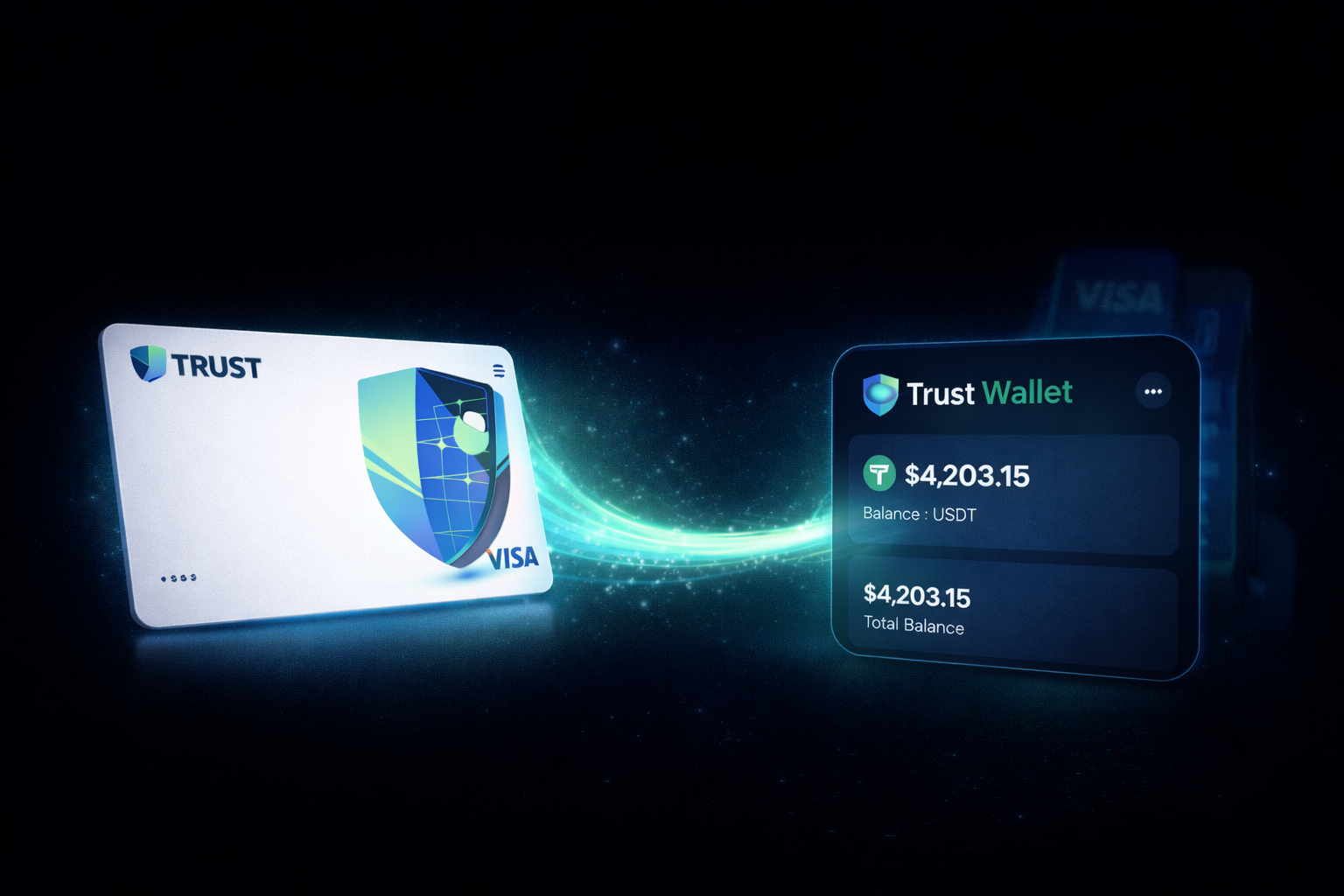 Trust Card connected to wallet